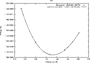 \begin{figure}\begin{center}
\leavevmode
\rotatebox{0}{\epsfig{figure=figs/tic/TiC_vol, width=8cm}}
\end{center}\end{figure}